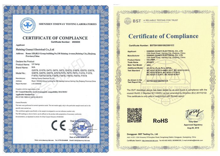 certification of GPH843T5L HO 4P